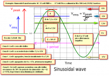 Sinusoide12v.png