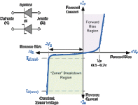 diode11.gif